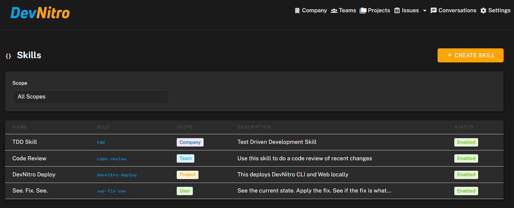 Agents, skills, commands, and personas view with Company, Team, Project, and User scope badges and an inherited item